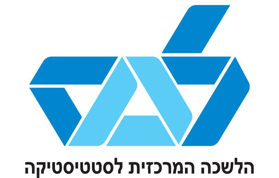 לקוח של אוברטון